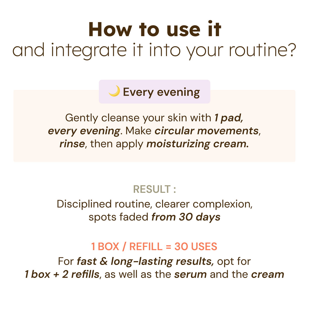 Anti-Blemish Pads