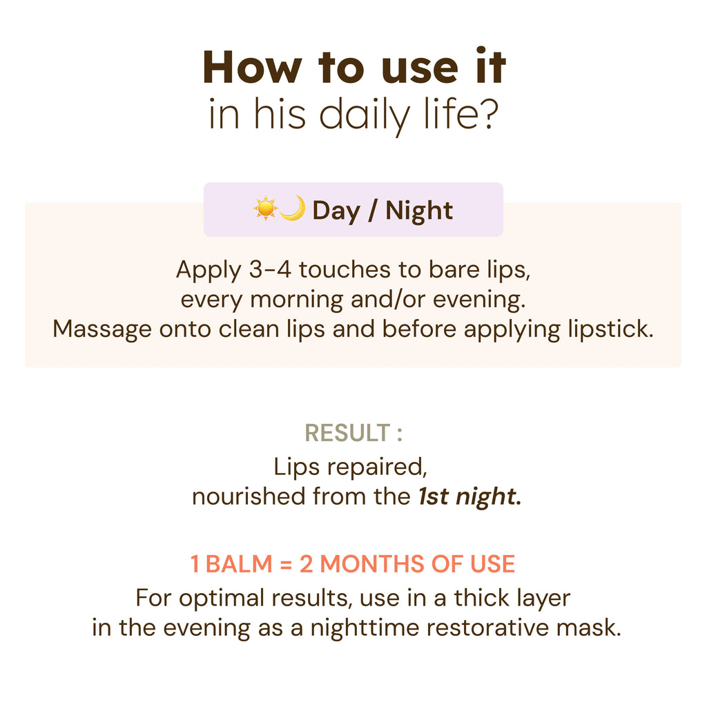 Nourishing Lip Balm Mask