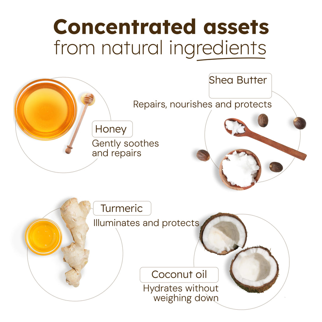 Nourishing Lip Balm Mask