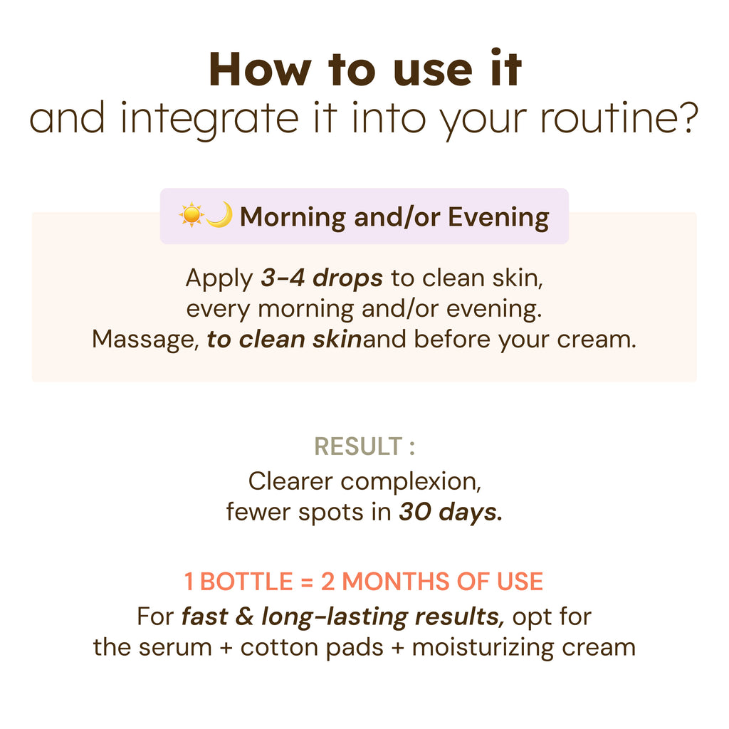 Anti-Blemish Serum