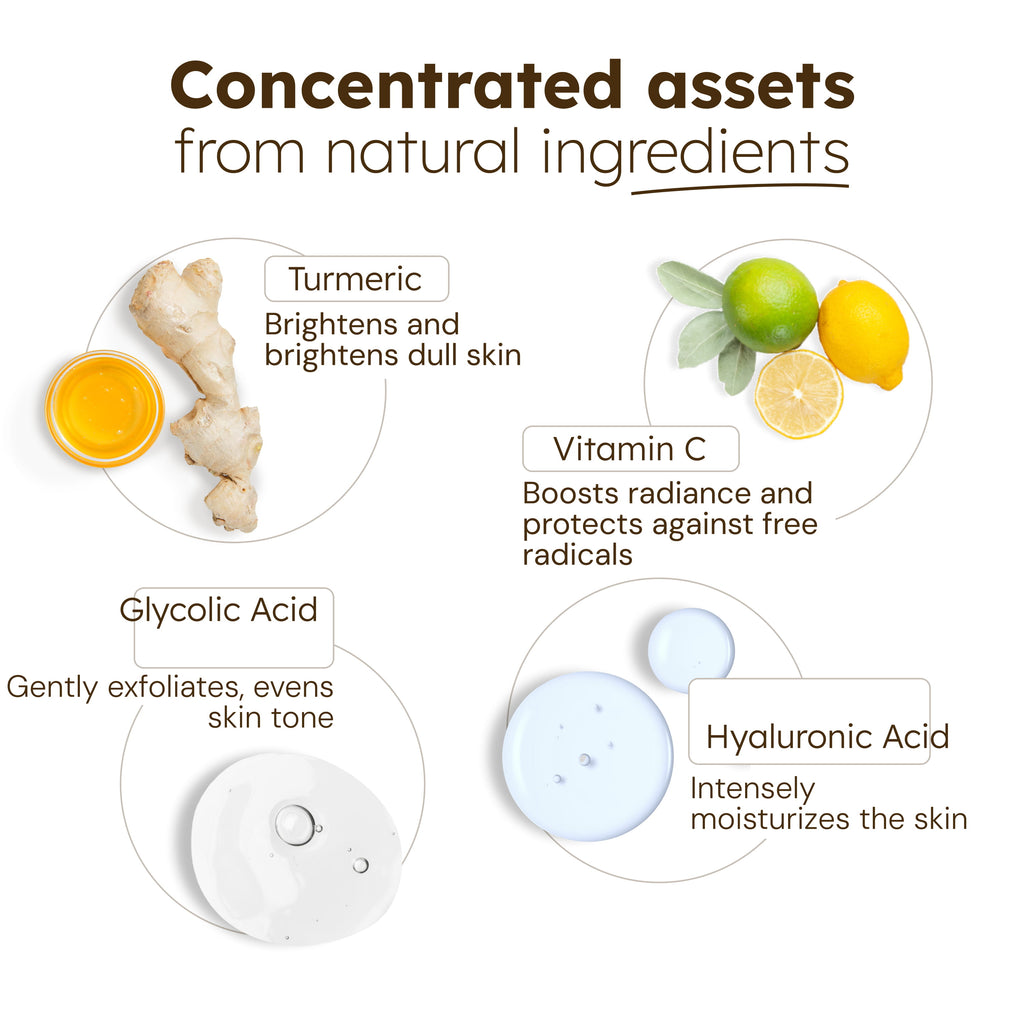 Anti-Blemish Serum